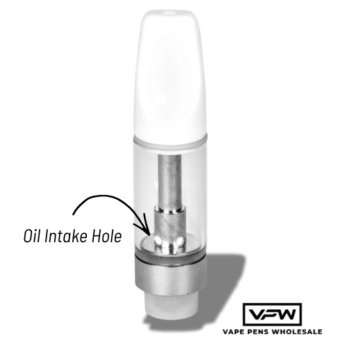 Aperture of the Oil Intake Holes