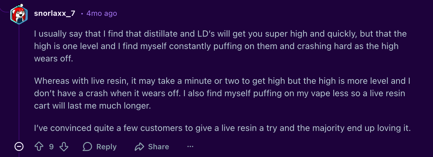 Live Resin User Experience on Reddit