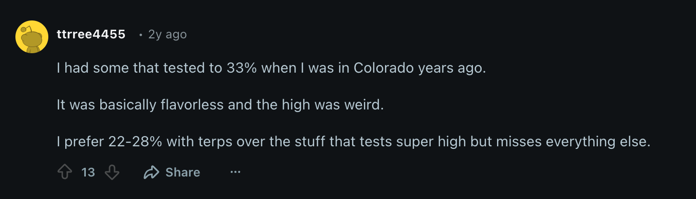 Consumer's experience vaping cannabis flower as posted on Reddit