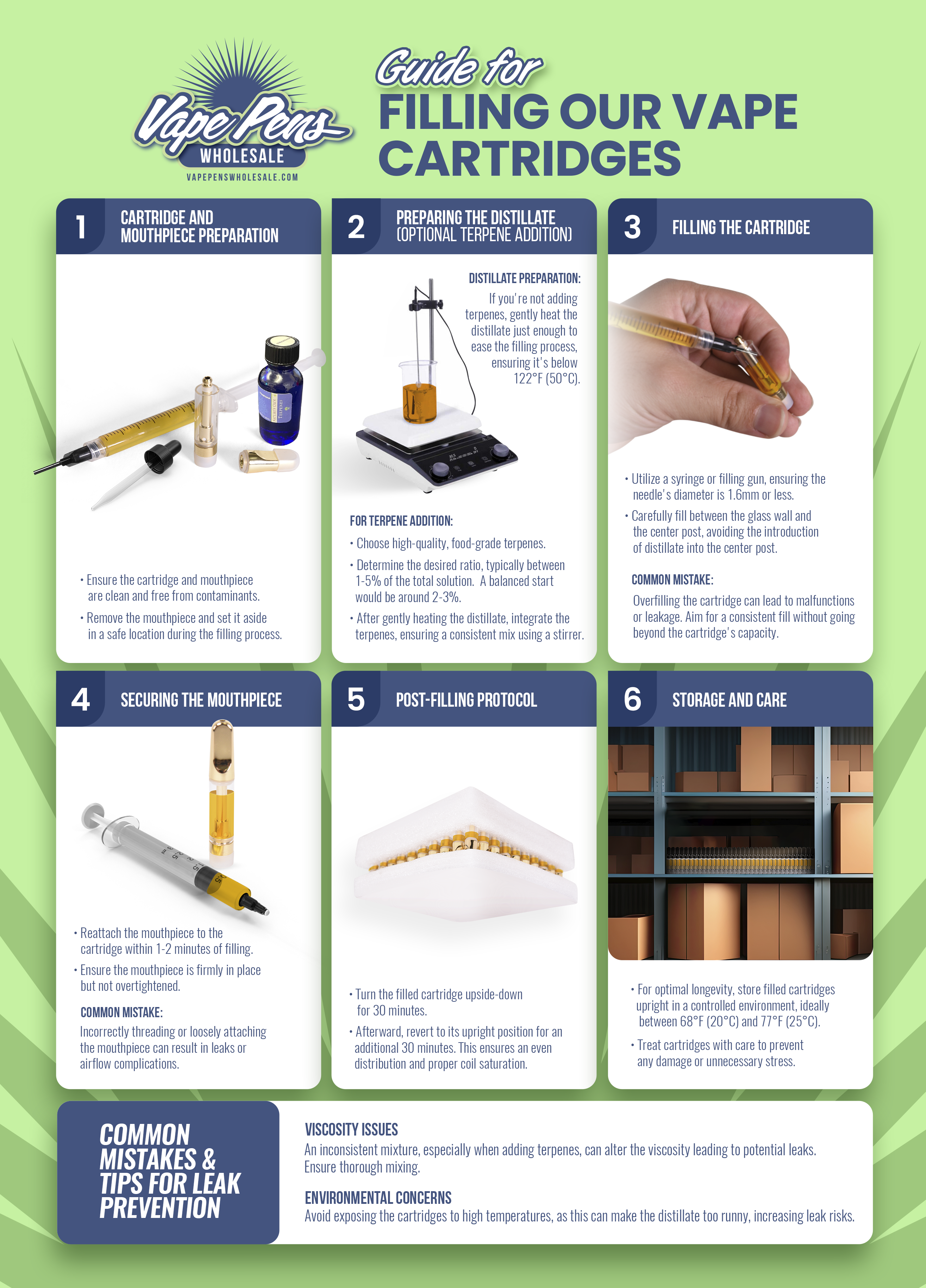 VPWholesale how to fill cartridges